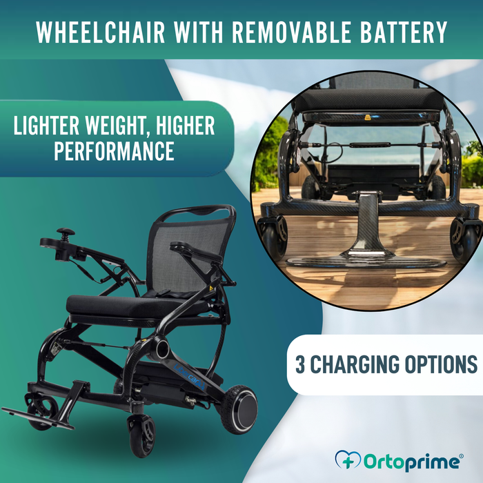 Ultra-Compact Electric Wheelchair | Carbon Fibre Frame
