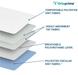 adult-bed-protector-quick-dry-absorbent-pack-2-ortoprime-uk