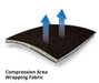anatomical-calf-wrap-injury-prevention-ortoprime-uk