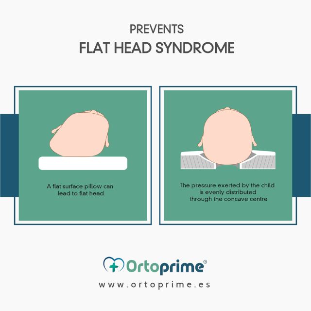baby-flat-head-pillow-orthopedic-plagiocephaly-support-newborn-ortoprime-uk