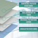 bed‑protector-underpad‑4‑5l‑ortoprime‑uk