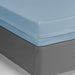breathable-mattress-cover-waterproof-protector-ortoprime-uk