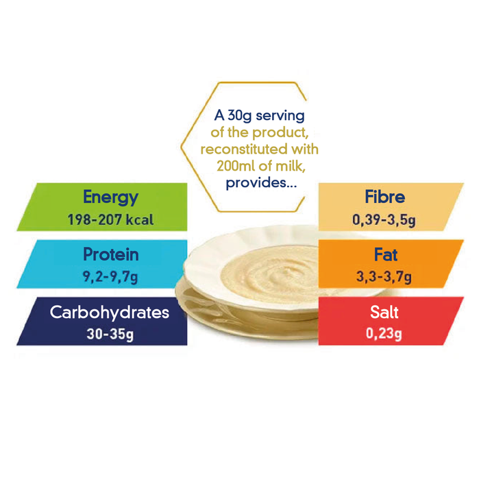 creamy-rice-instant-cereal-ortoprime-uk