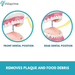 ergonomic-interdental-brush-slip-resistant-grip-ortoprime-uk