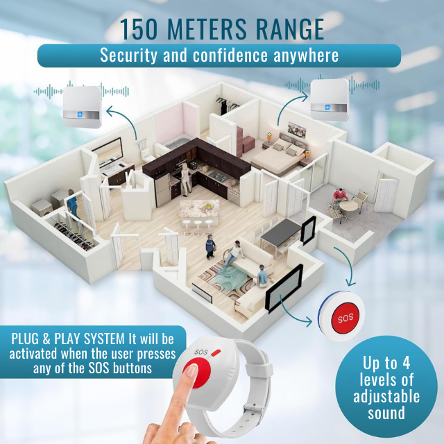 loud-emergency-alarm-for-elderly-personal-alert-system-with-pull-activation-ortoprime-uk