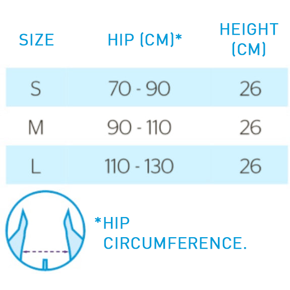 sacrolumbar-high-support-wrap-s-70-90cm-m-90-110cm-l-110-130cm-ortoprime-uk