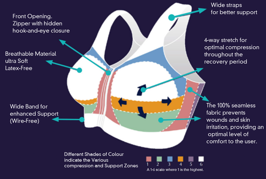 seamless-recovery-bra-white-black-post-surgery-fit-s-m-l-xl-2xl-ortoprime-uk