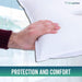 soft-ocular-pad-eye-comfort-support-ortoprime-uk