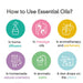 soothing-peppermint-essential-oil-for-relief-ortoprime-uk