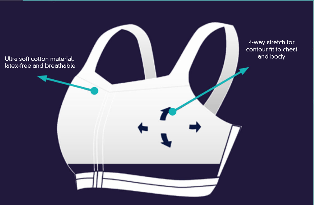 Q Fit Post Radiotherapy Post-Op Radiotherapy Bra Without Fastenings | Three Colours — Ortoprime.uk